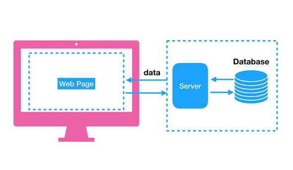 web-app